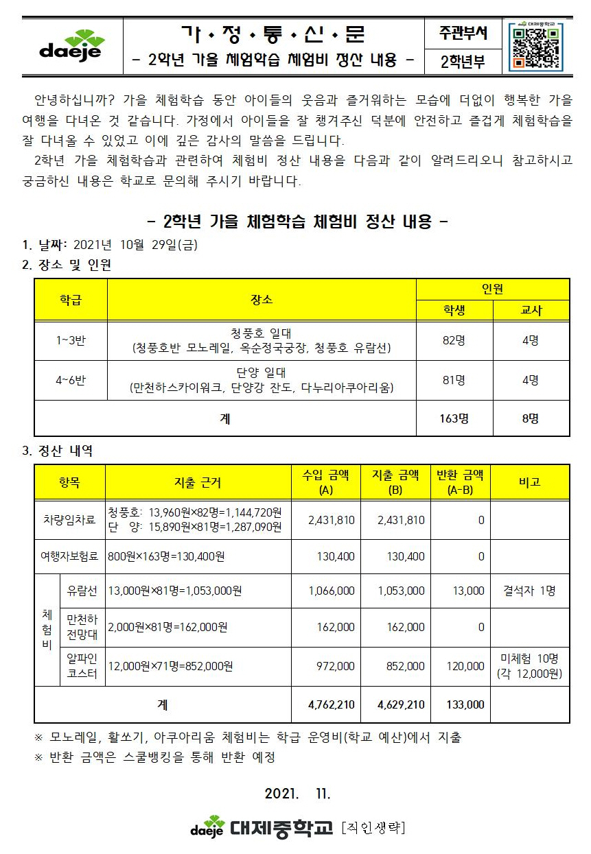 가정통신문-2021. 2학년 가을 체험학습 체험비 정산 내용