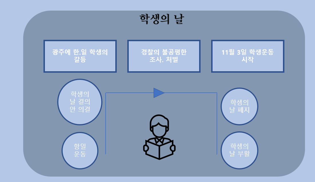 28양준희