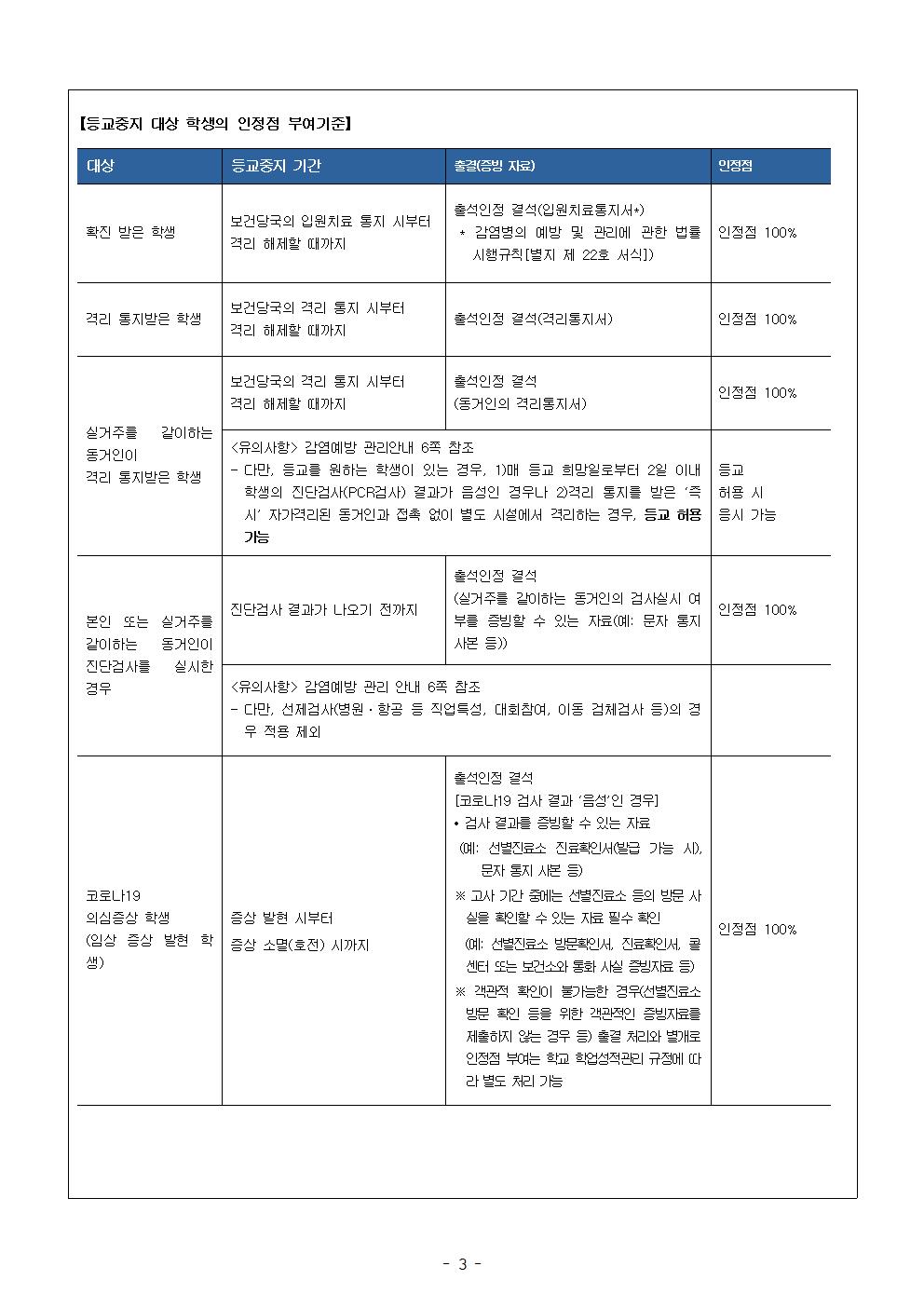 2021학년도 2학년 2학기 평가 안내 가정통신문003