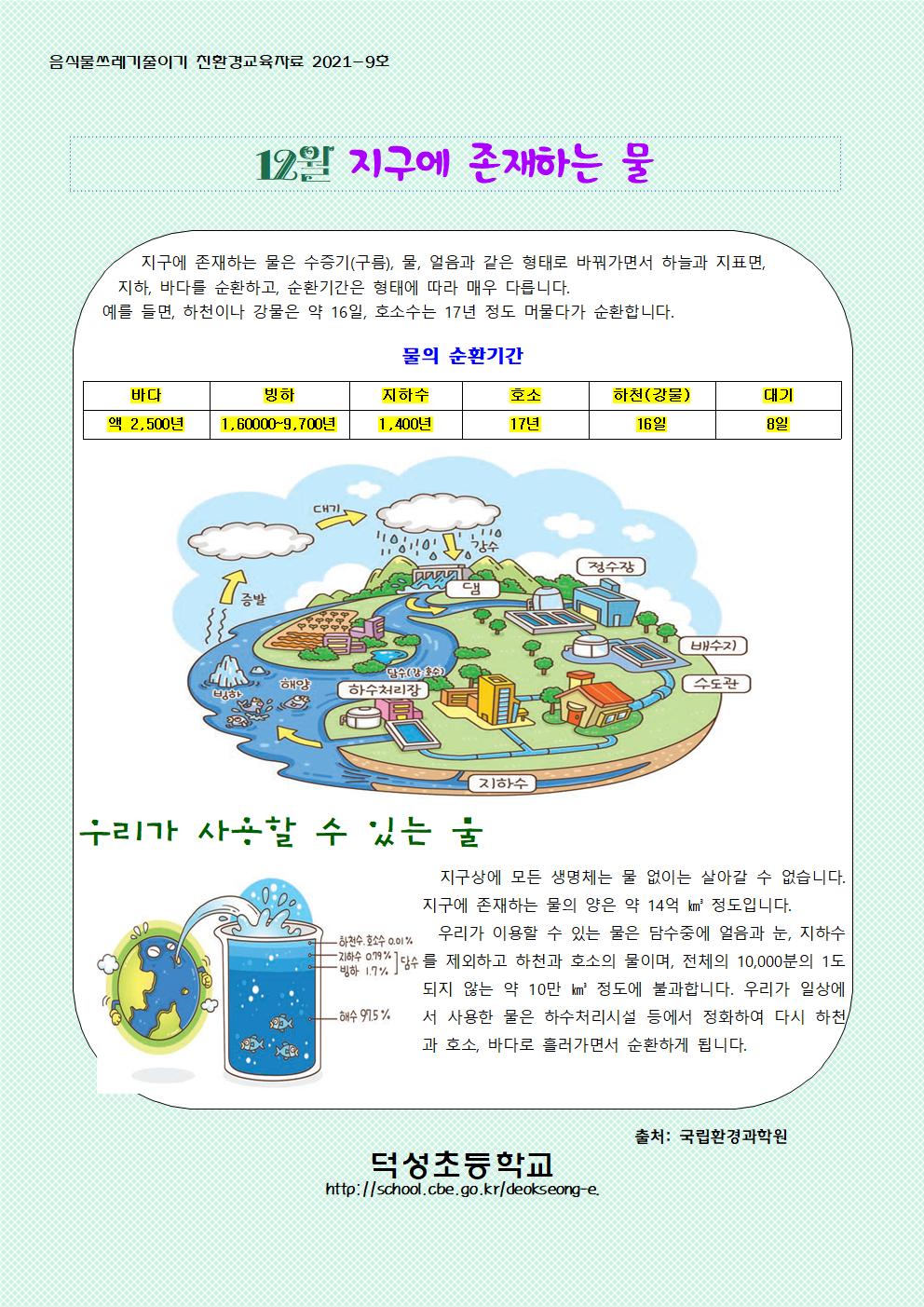 12월 음식물쓰레기 줄이기001