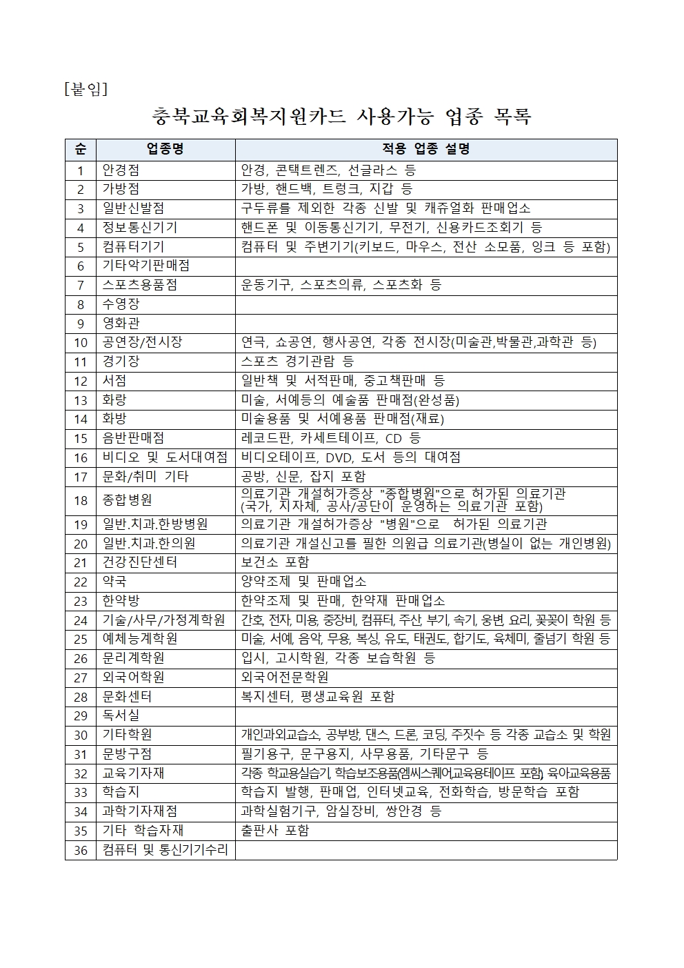 충북교육회복지원금 지급 안내문002