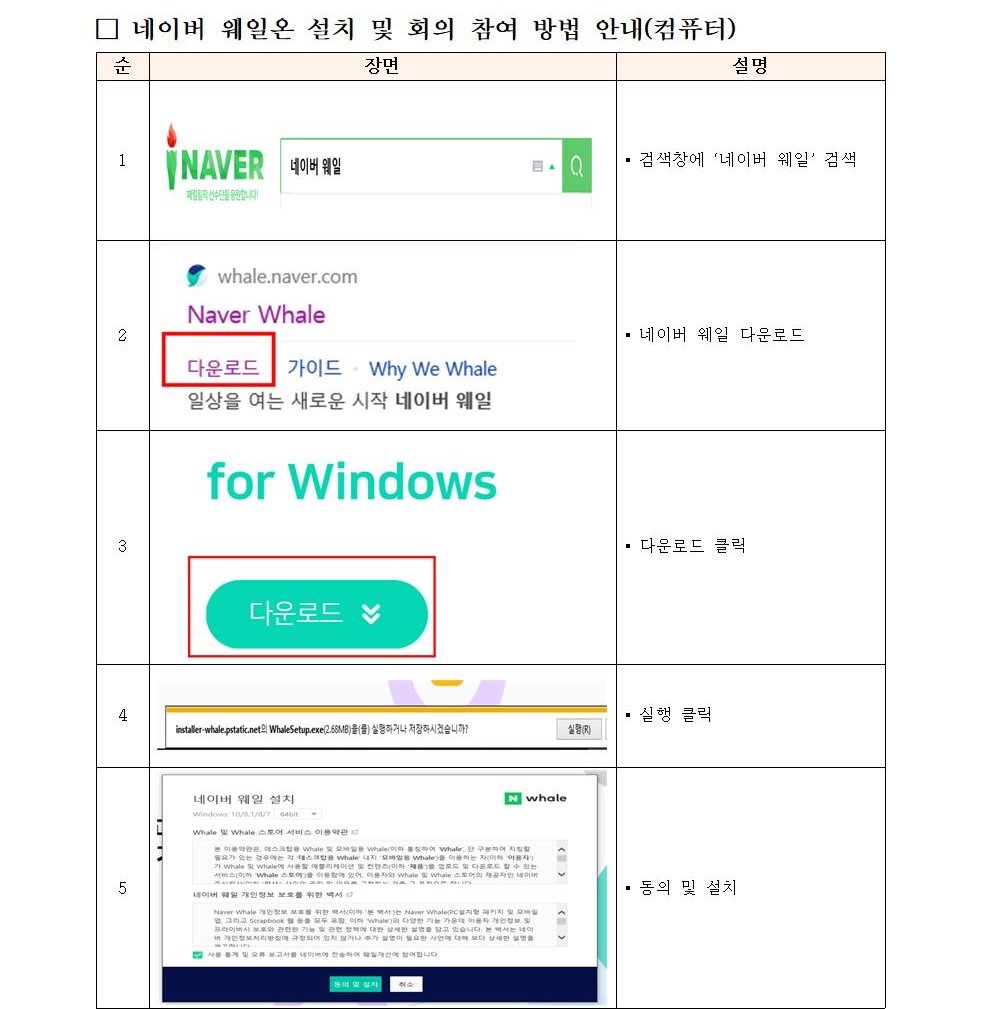 2022학년도 고등학교 입학 학부모 설명회  안내002