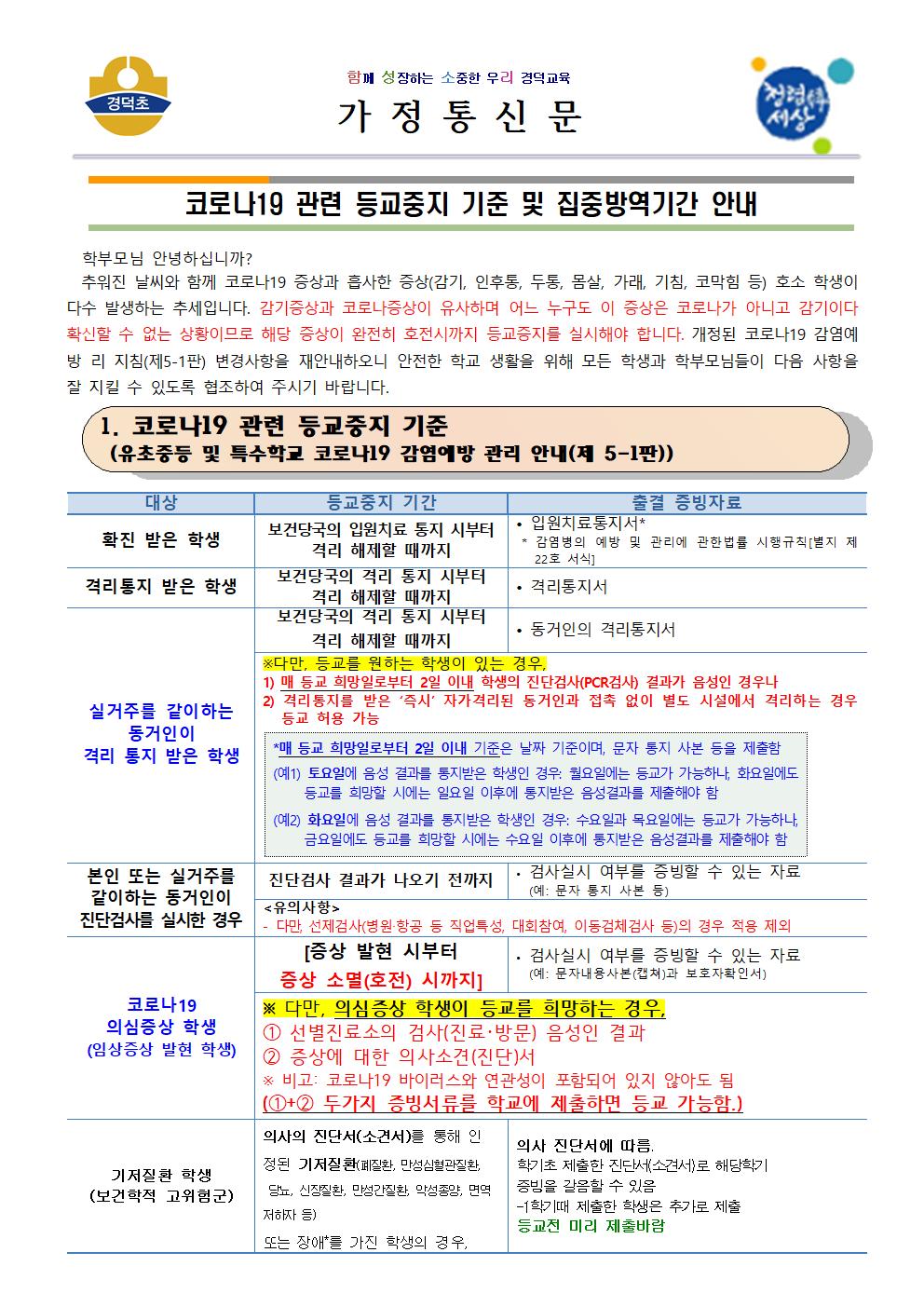 211103코로나관련등교기준및집중방역기간안내001