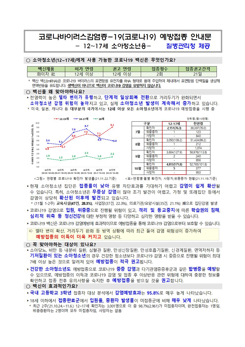 소아청소년 접종대상자용 안내문(개정)001