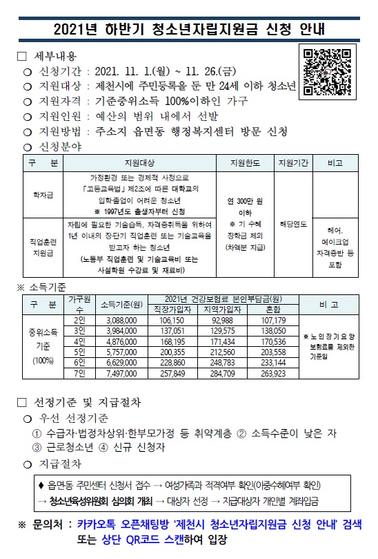 제천시 청소년자립지원금 신청 안내