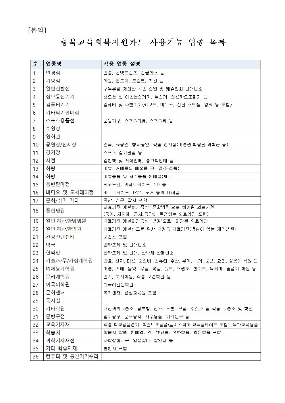 충북교육회복지원금(기프트카드)지급 안내 가정통신문002