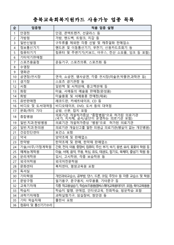 (가정통신문)충북교육회복지원금 지급 안내문_2