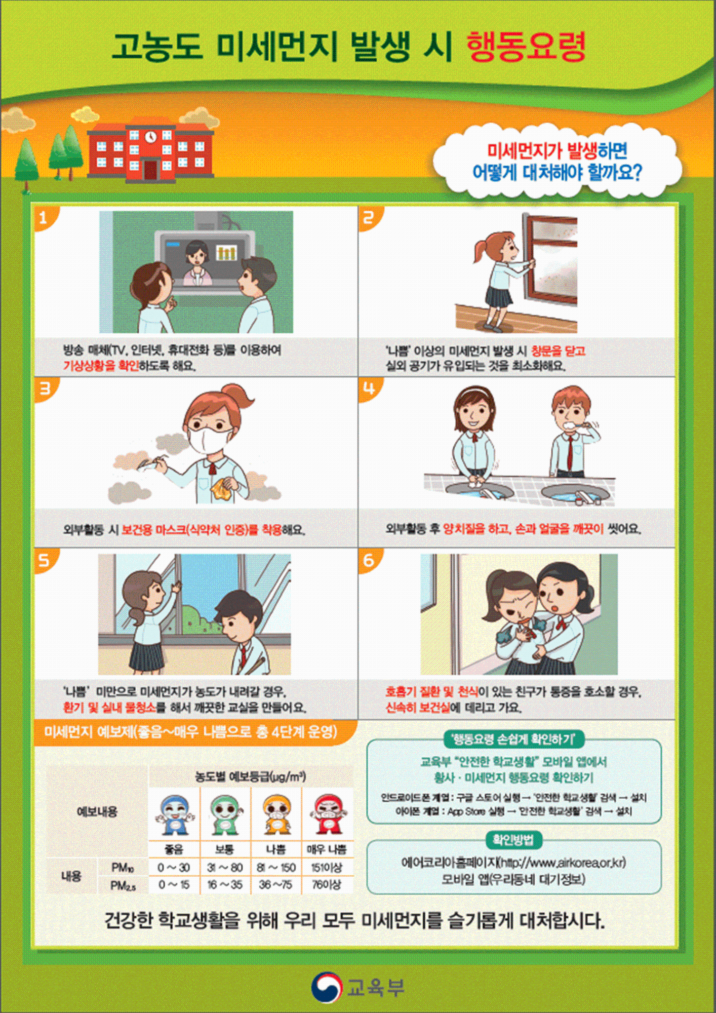 고농도 미세먼지 발생시 행동요령001