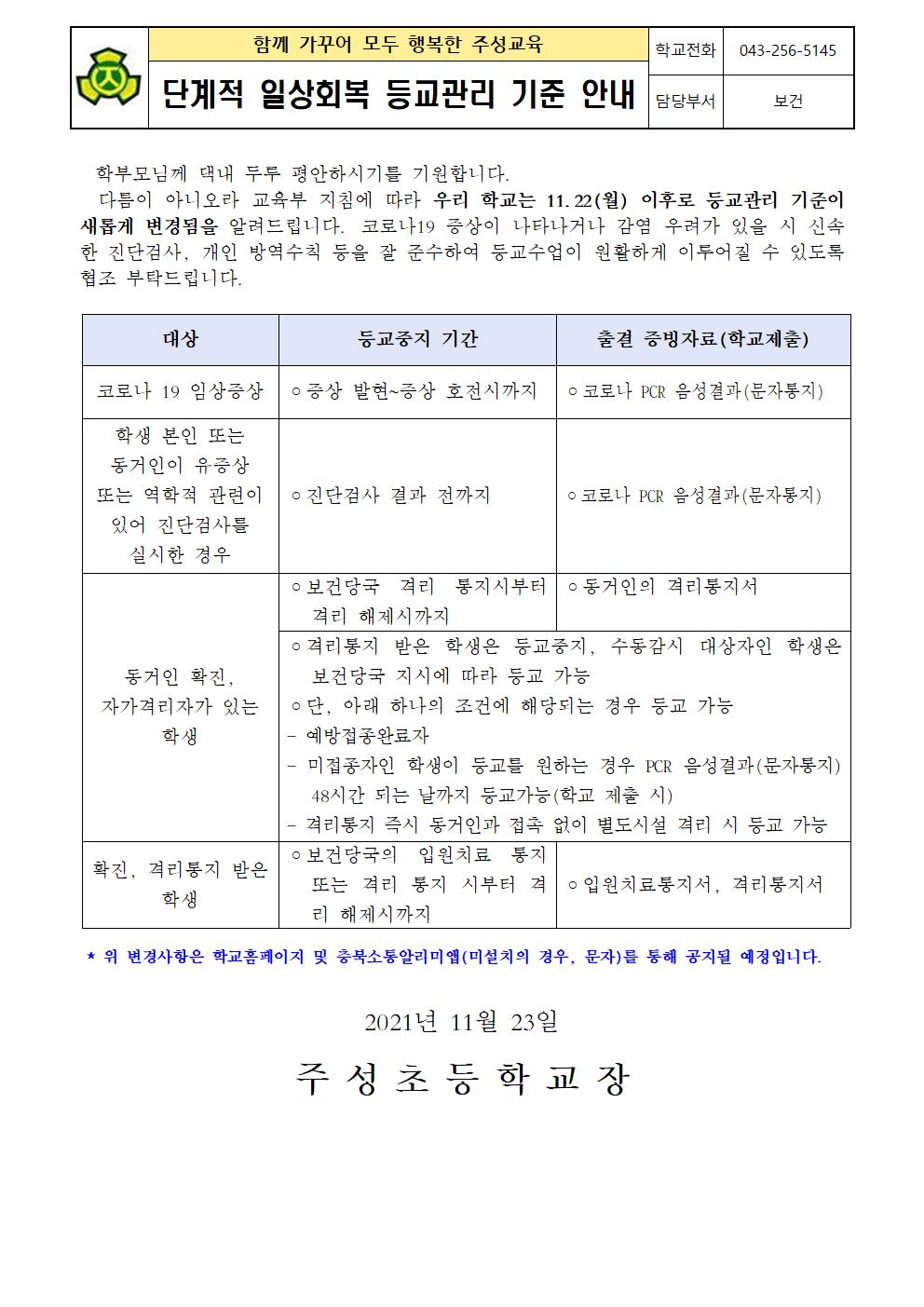 2021. 단계적 일상회복 등교관리 기준 안내문(11001