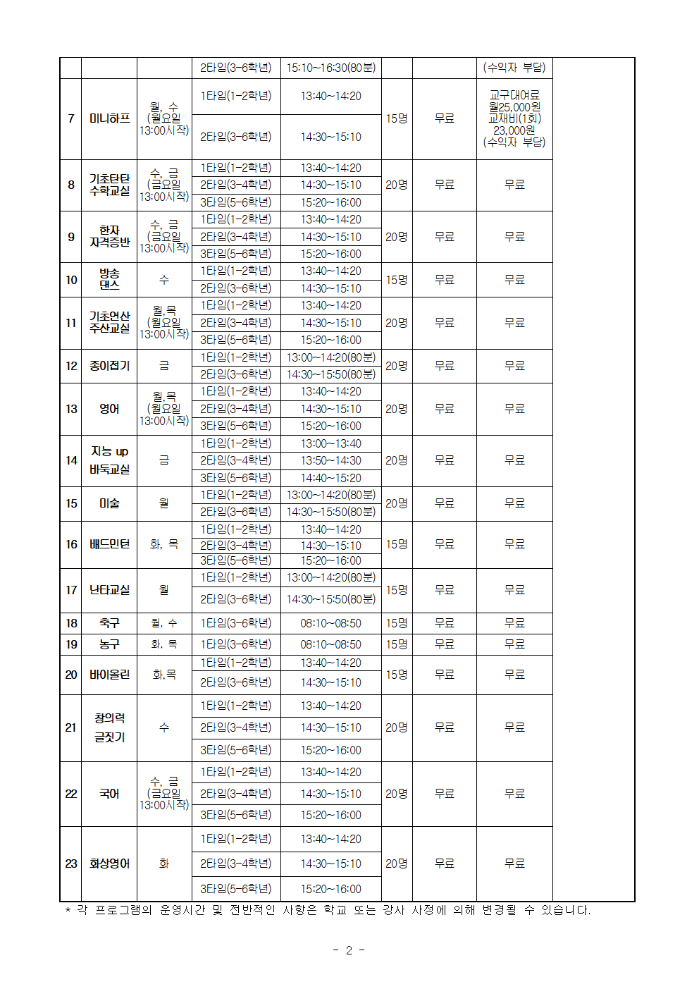 2022학년도 방과후학교 수강 신청 안내장(2~5학년)002