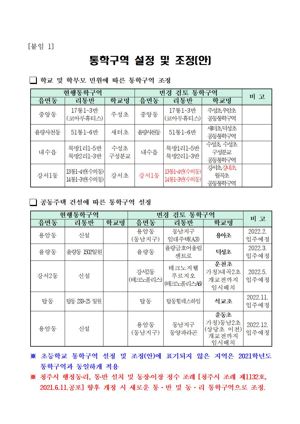 충청북도청주교육지원청 행정과_2022학년도 청주시 초등학교 통학구역 조정(안) 행정예고문003