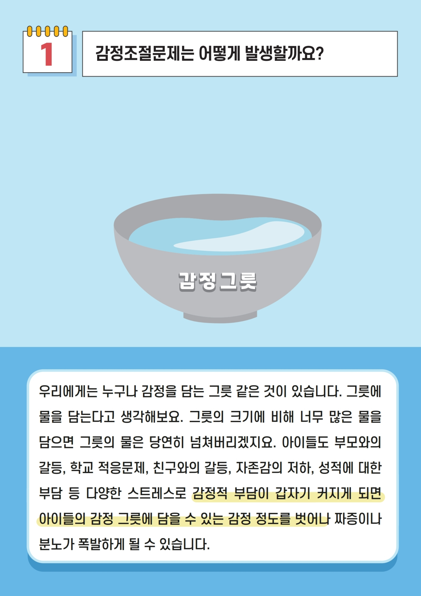 카드뉴스 제2021-11_우리 아이 감정 그릇 튼튼하게 하기(초등학부모용).pdf_page_03