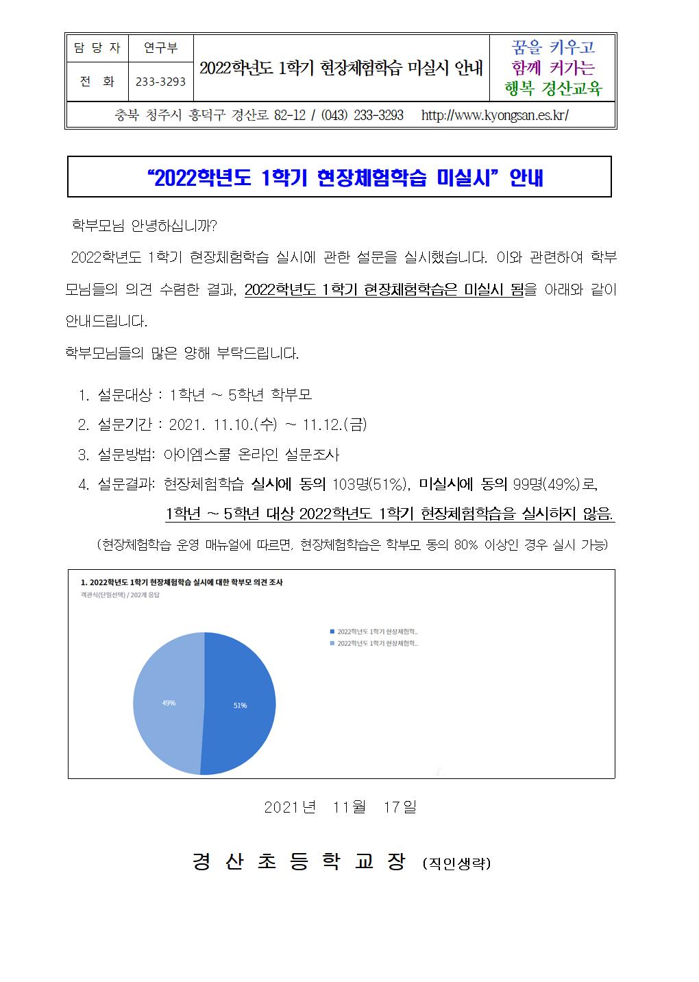 2022학년도 1학기 현장체험학습 미실시 안내 가정통신문001