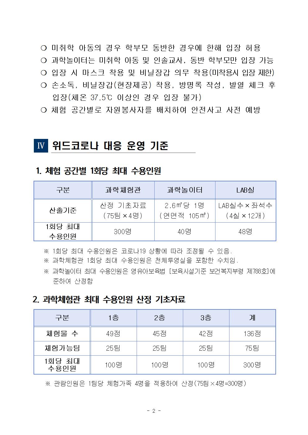 단계적 일상회복 시행에 따른 충북과학체험관 운영 계획002