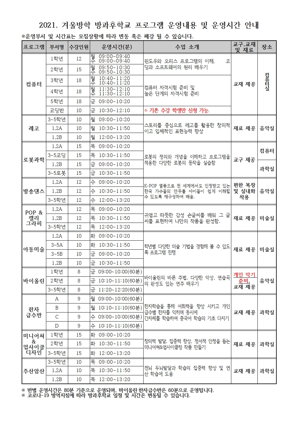 2021. 겨울방학 방과후학교 신청 안내002