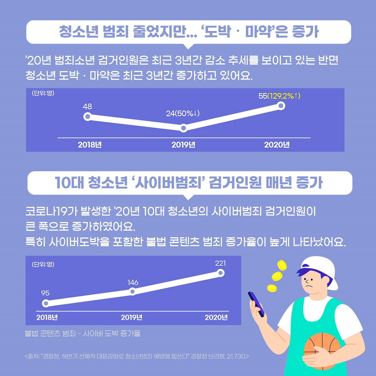 [청주내덕초등학교-10800 (첨부) 충청북도교육청 학교자치과] 02