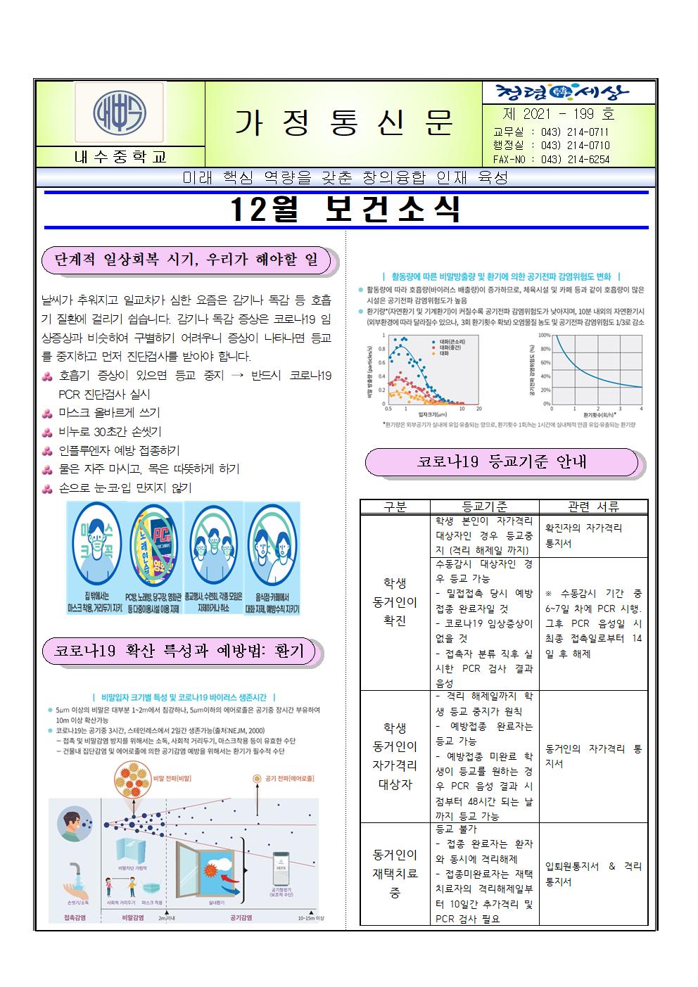 2021년 12월 보건소식지001