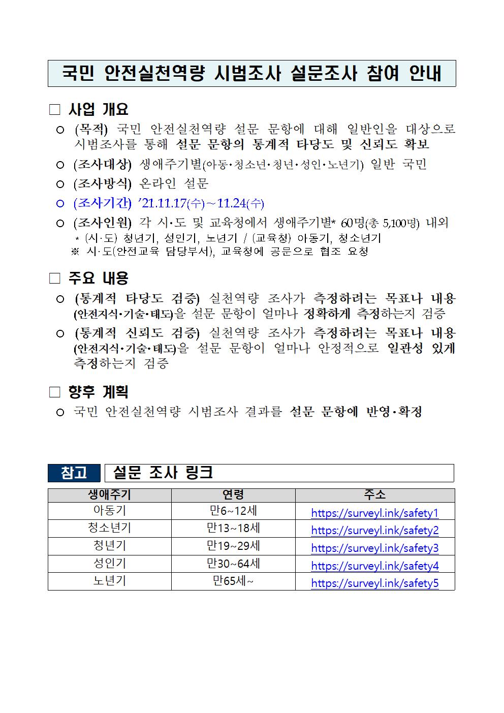 국민 안전실천역량 시범조사 설문조사 참여 안내001