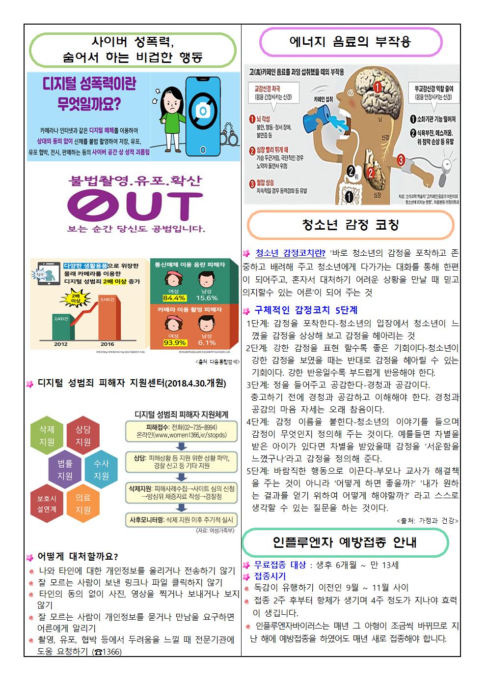 11월 보건소식지002