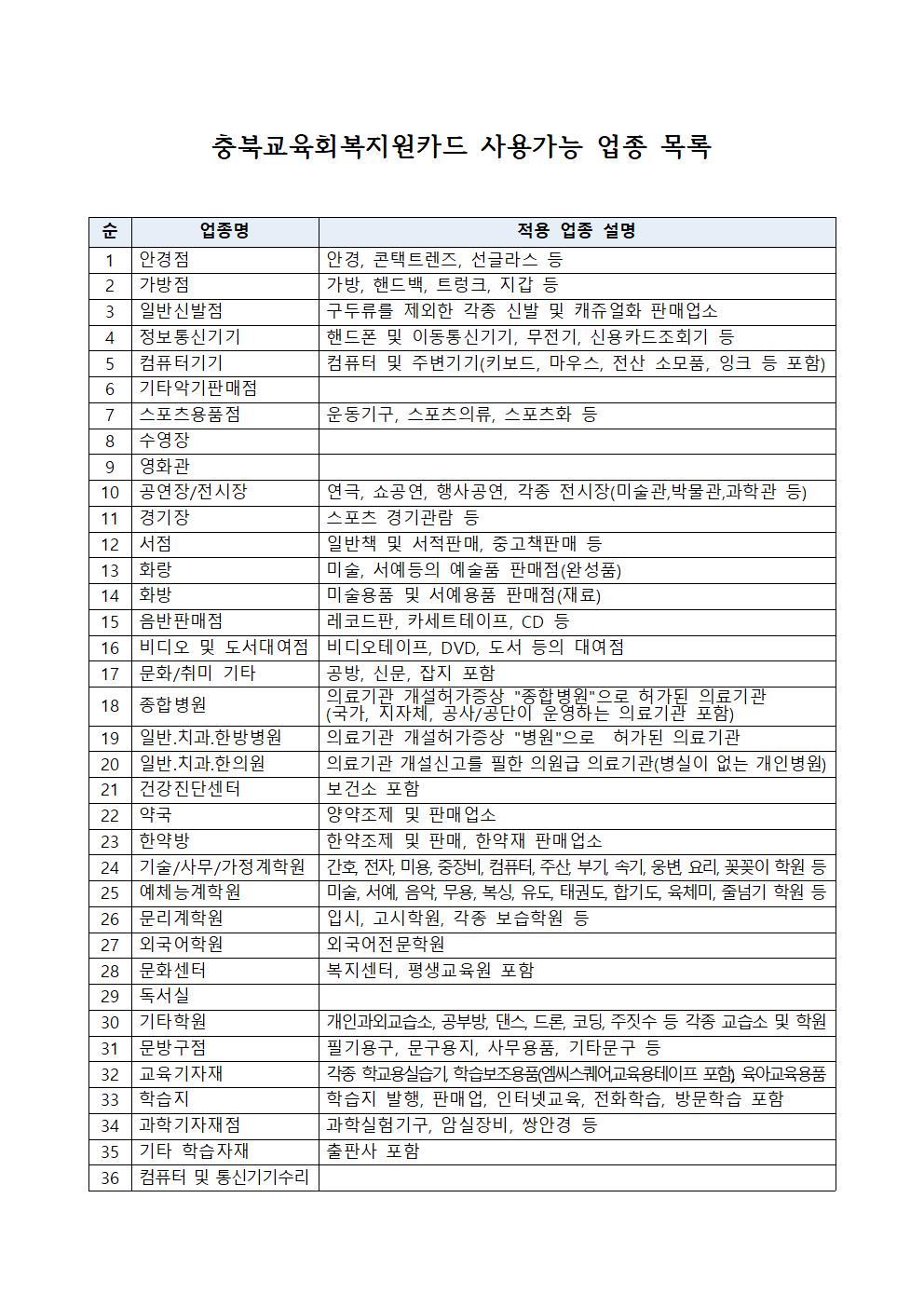 충북교육회복지원카드 지급 가정통신문(발송용)002