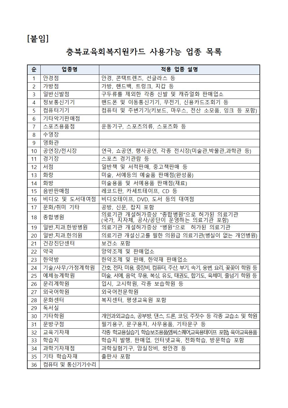 충북교육회복지원금 지급 안내문002