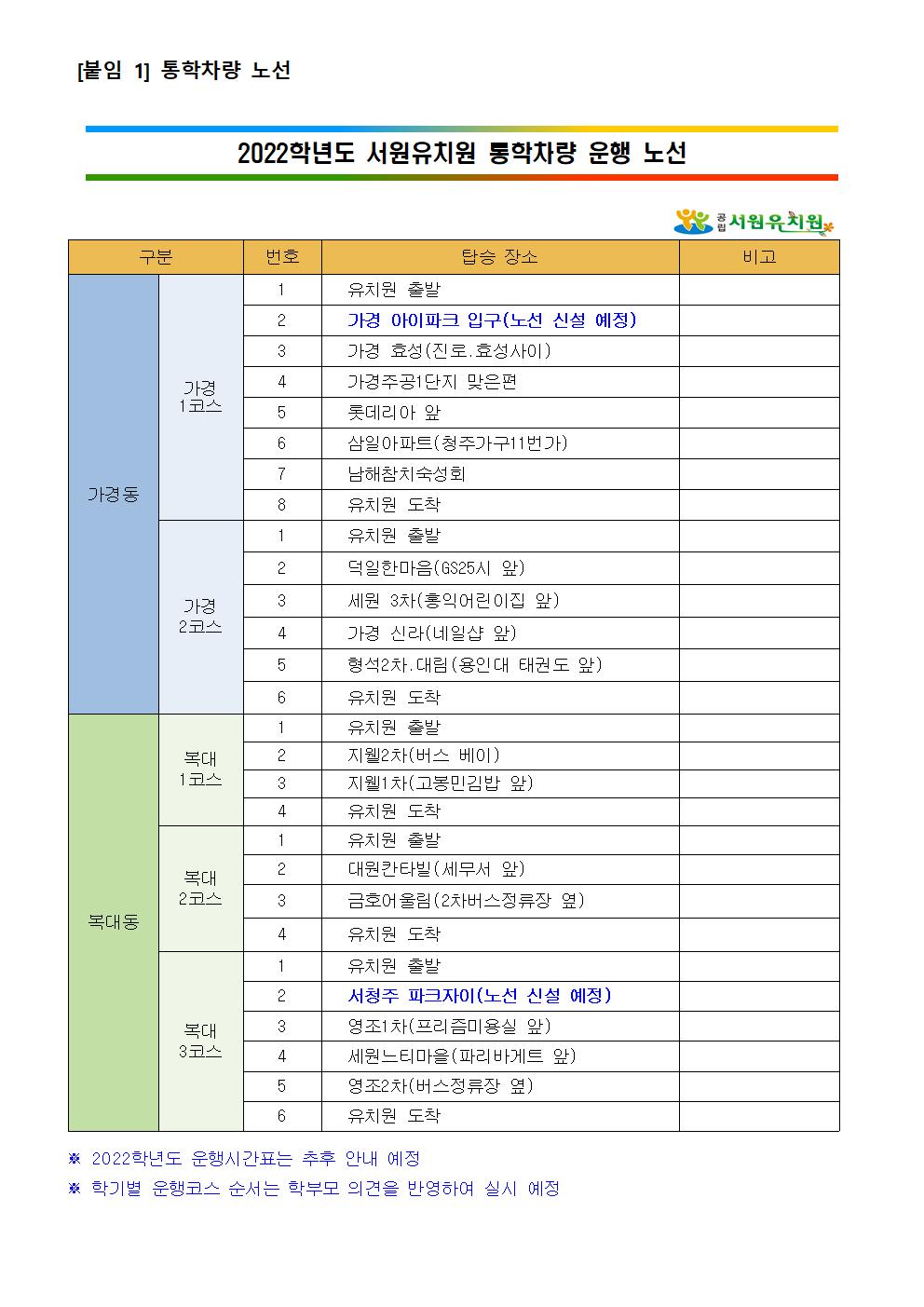 2022학년도 서원유치원 유아 일반모집 요강003