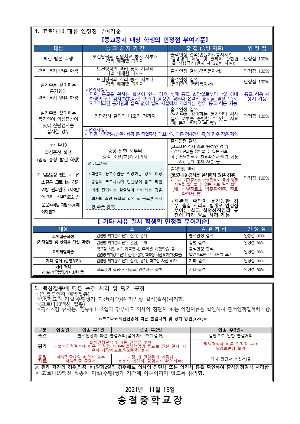 2021학년도 2학년 2학기 기말고사 실시 안내 가정통신문002