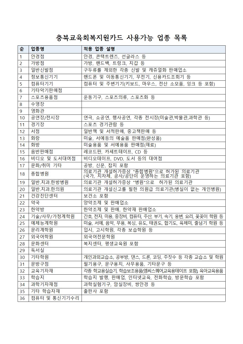 충북교육회복지원금 지급 안내장002