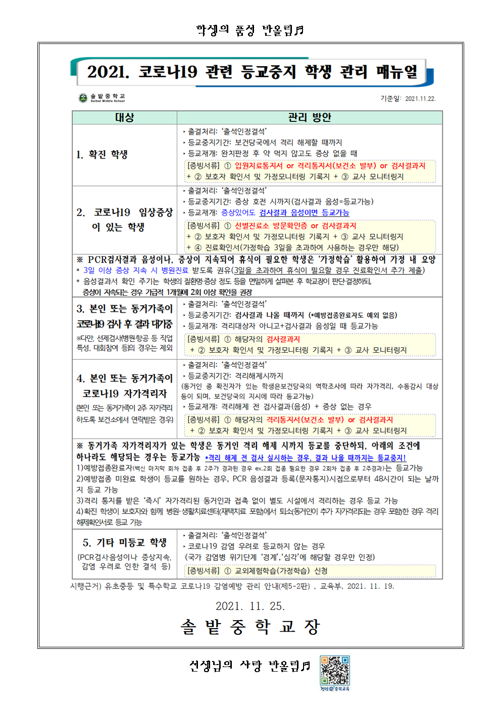 코로나19관련 등교중지 학생 관리 매뉴얼 개정 안내002