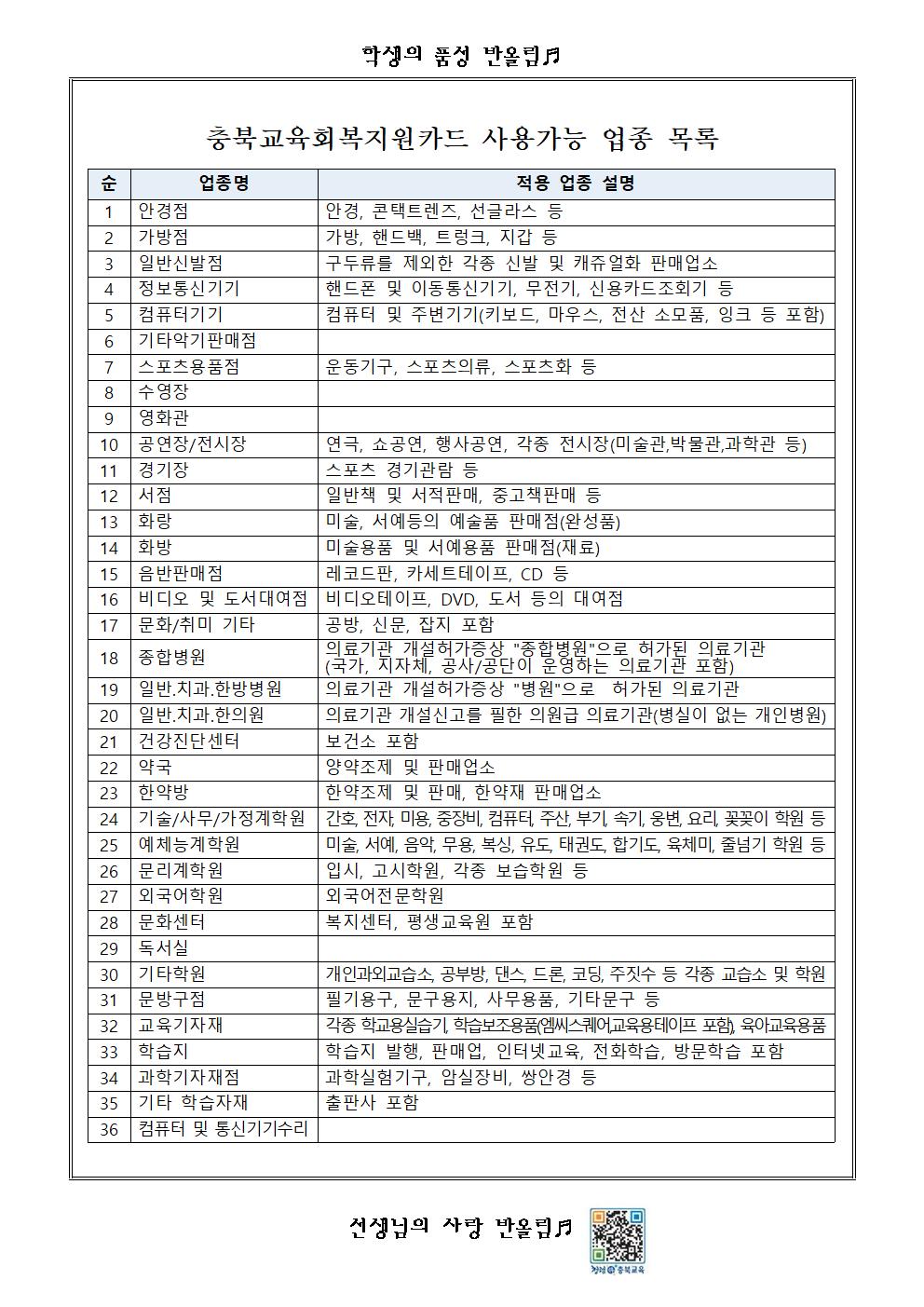 충북교육회복지원금 지급 안내 가정통신문002