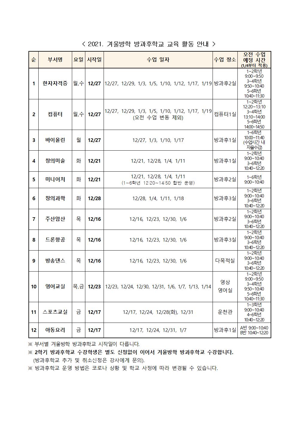 2021. 겨울방학 방과후학교 운영 안내문(개인정보제외)002