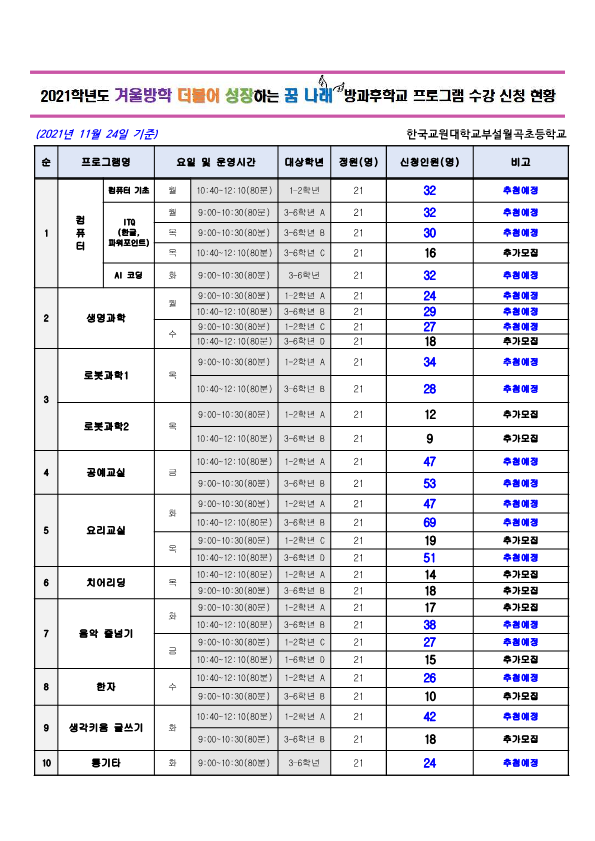 2021학년도 겨울방학 방과후학교 프로그램 추첨 및 추가 신청 안내문(안)_2