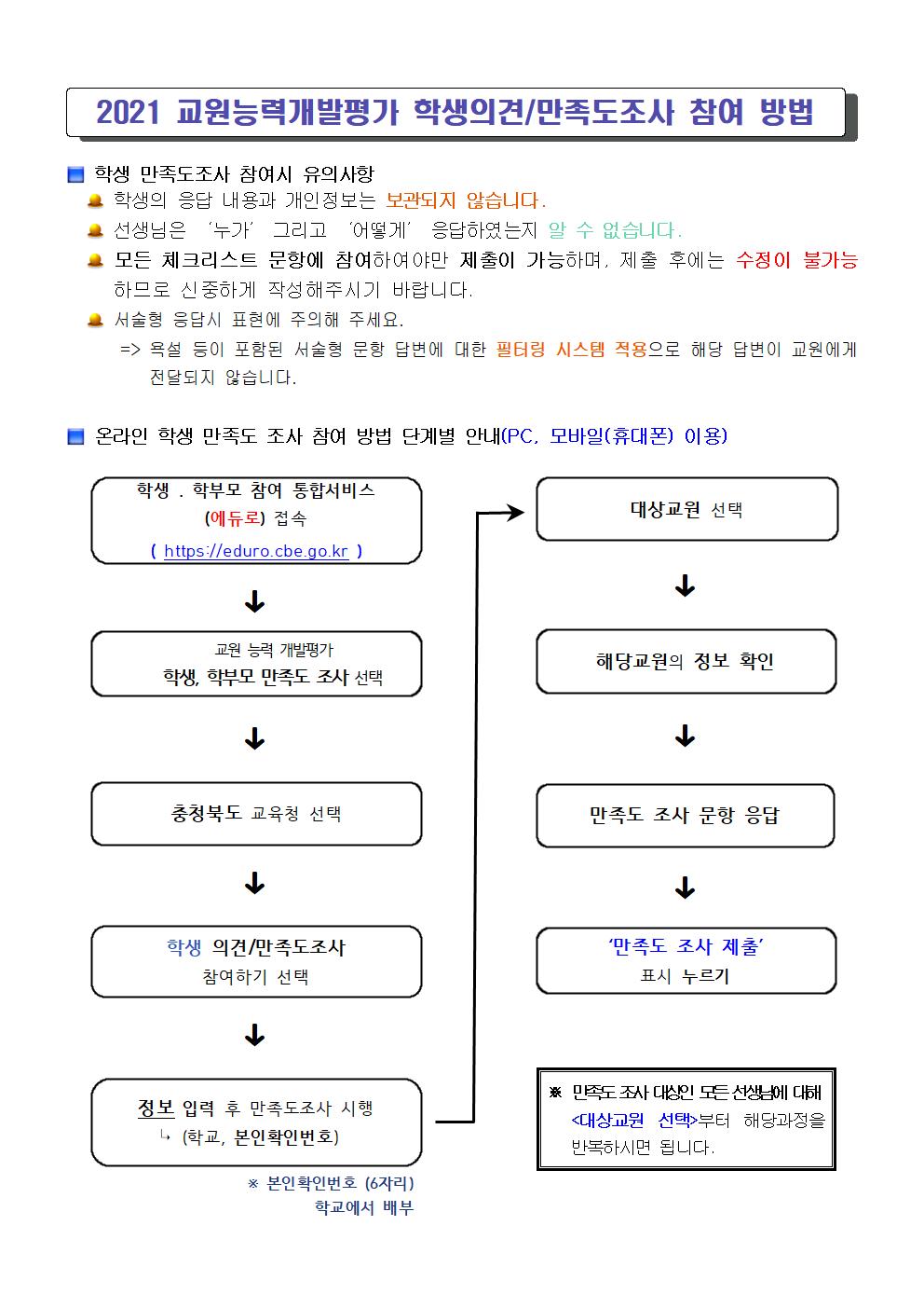 2021. 교원능력개발평가 학생 참여 방법001