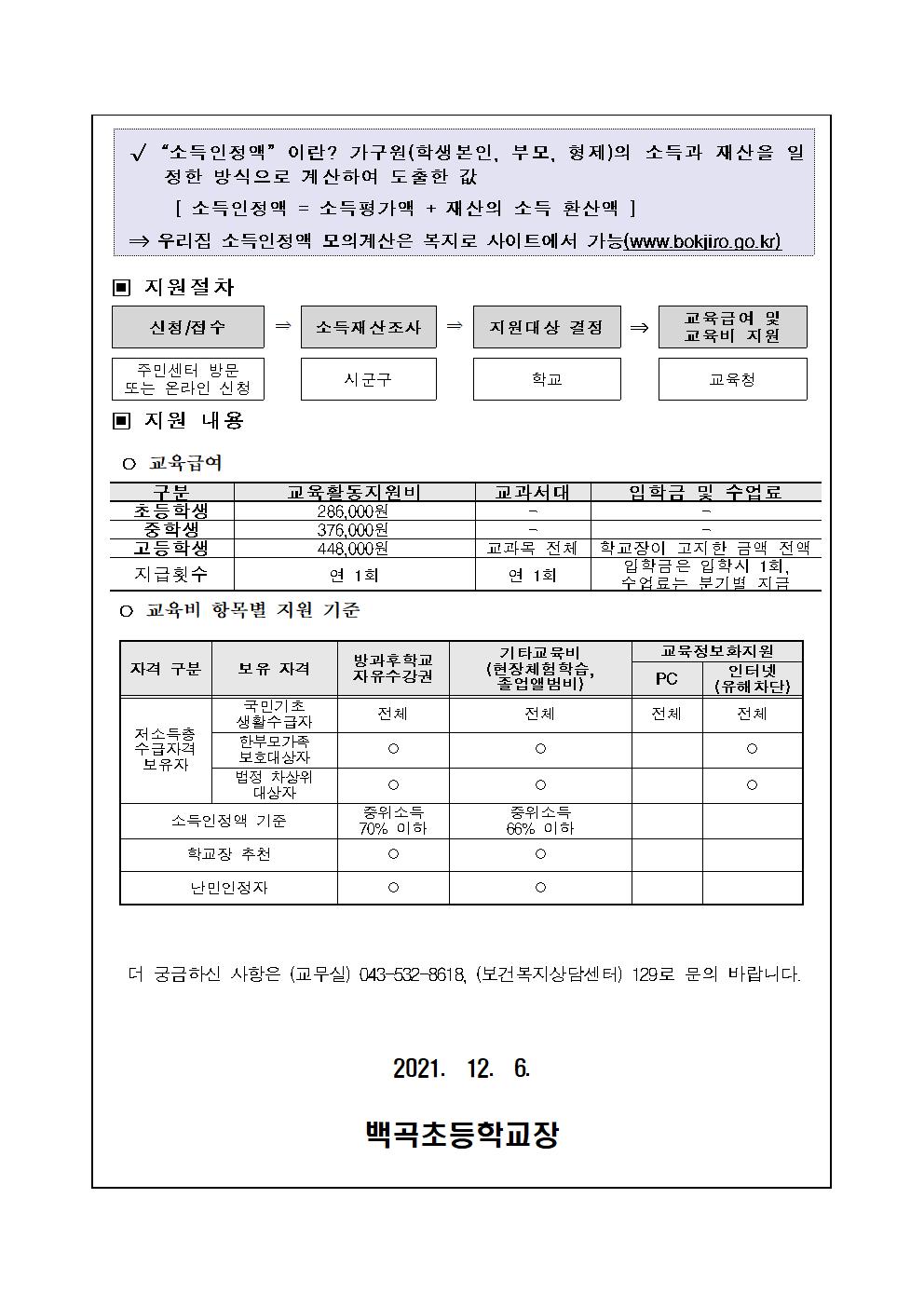 2021. 교육급여 및 교육비 신청 재안내 가정통신문002