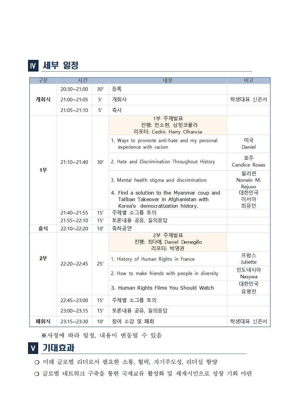 2021. 더 큰 세계를 여는 글로벌 청소년 온라인 포럼 운영계획002