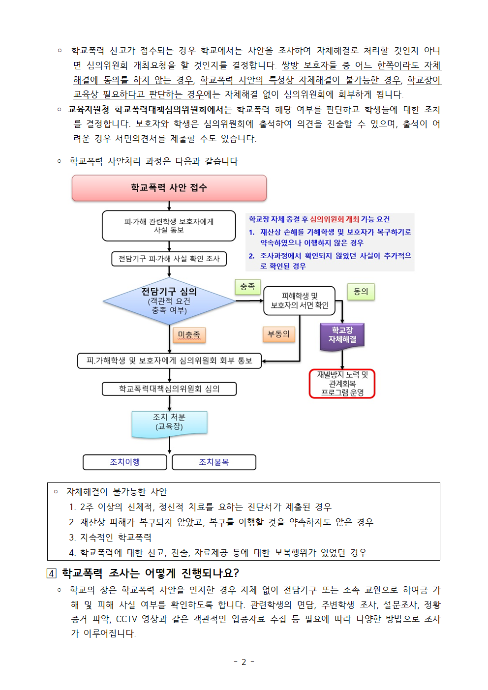 학교폭력 사안처리 안내 가정통신문002