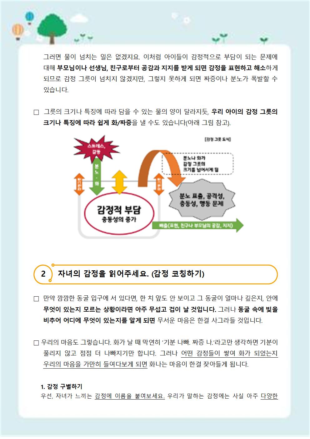 142-자살예방 뉴스레터 제 2021-11호(학부모편)002