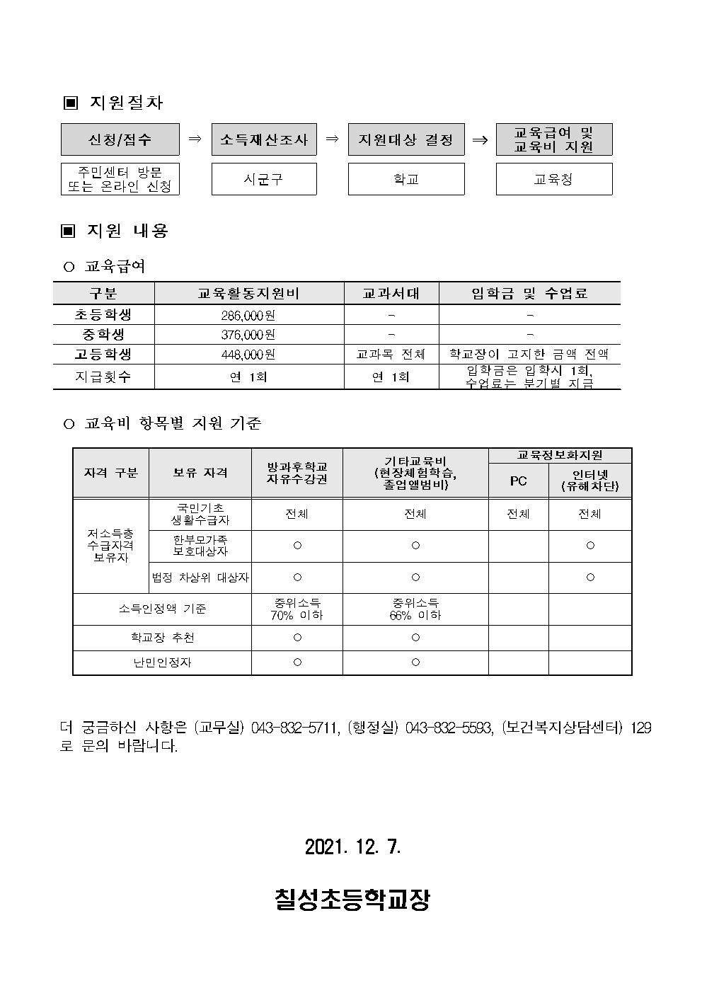 2021학년도 교육급여 및 교육비 신청 안내002