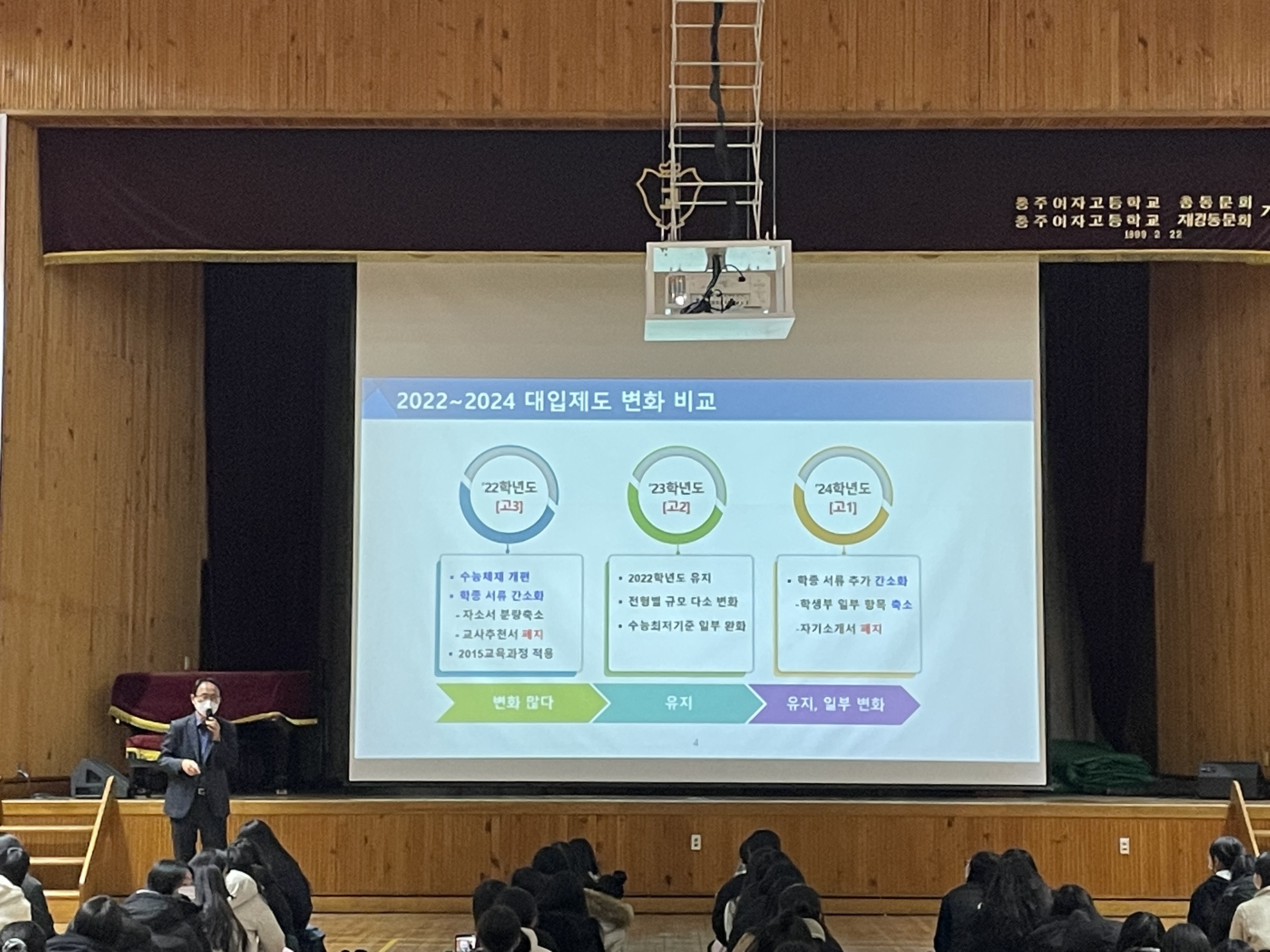 1학년 진로특강2.JPG