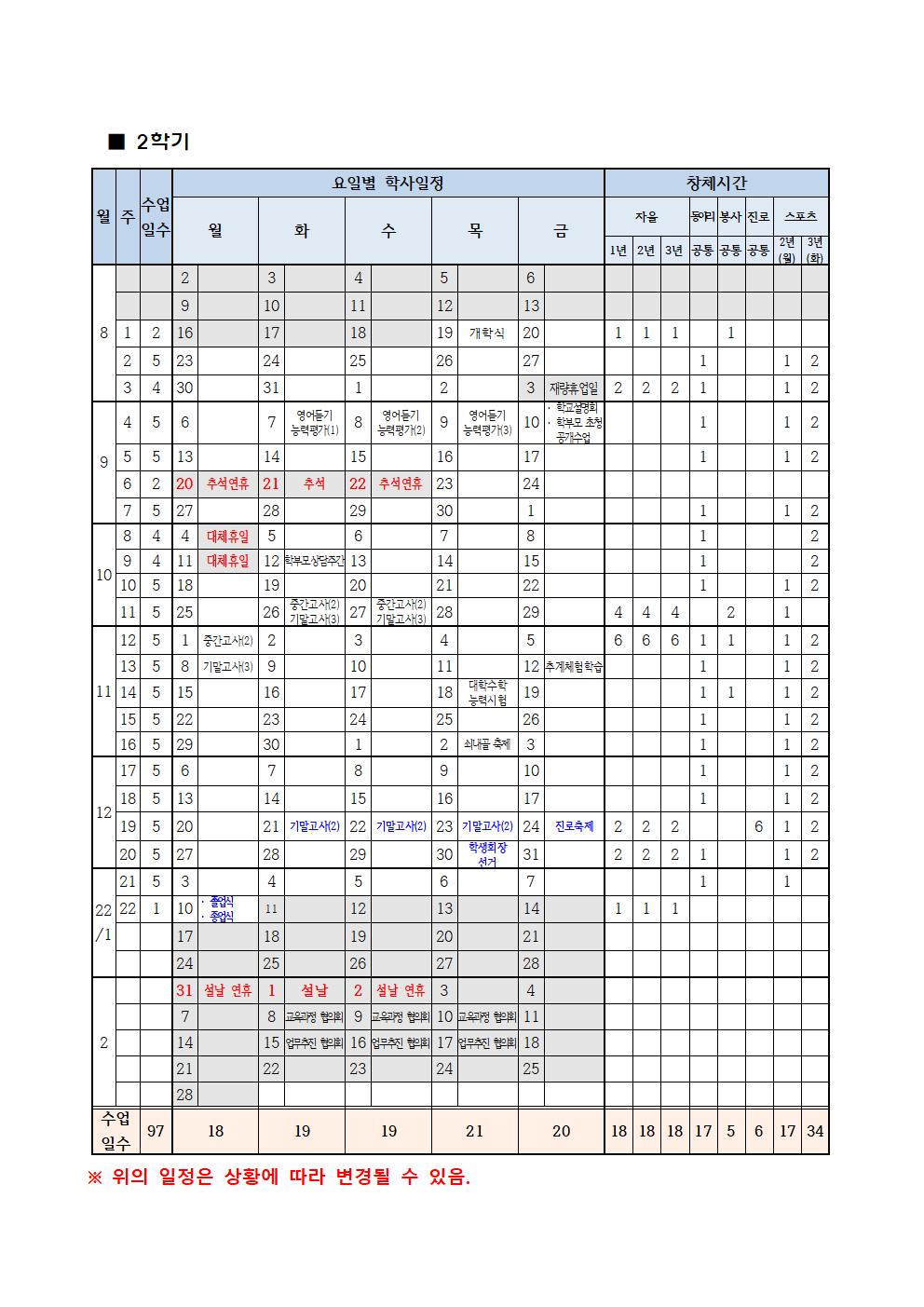 2021학년도 학사일정(2학기변경-11.3)002