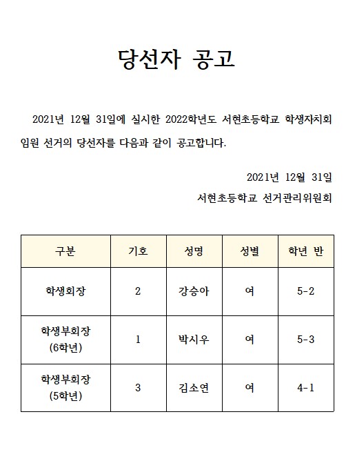 당선자공고