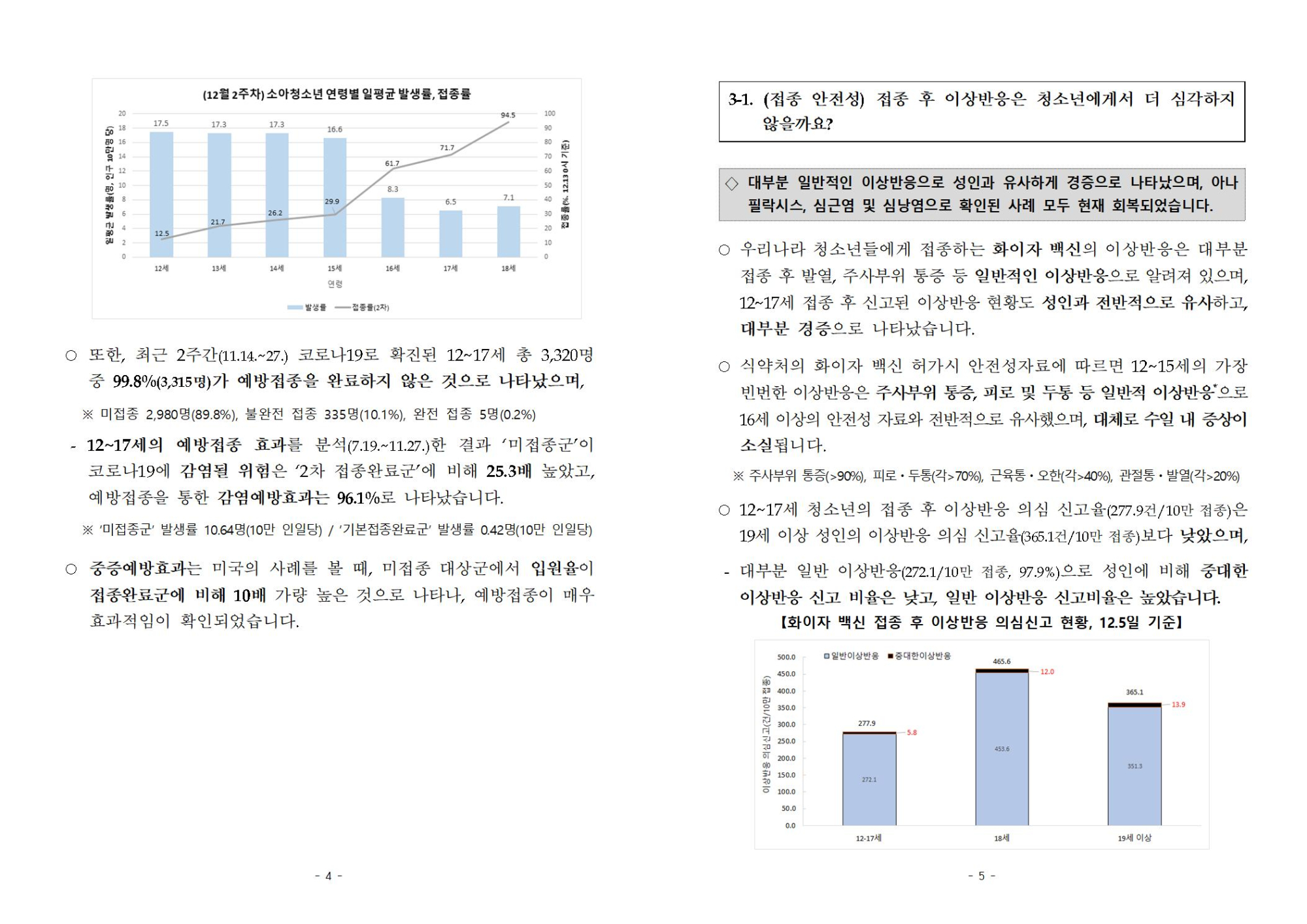 (붙임1)청소년 코로나19 예방접종 FAQ003