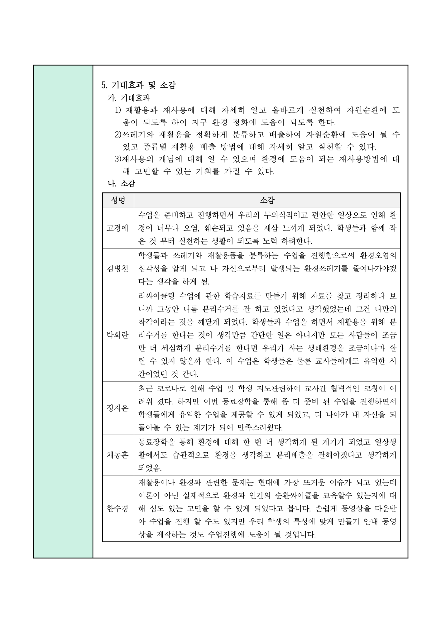 2021 10조 동료장학 보고서_3