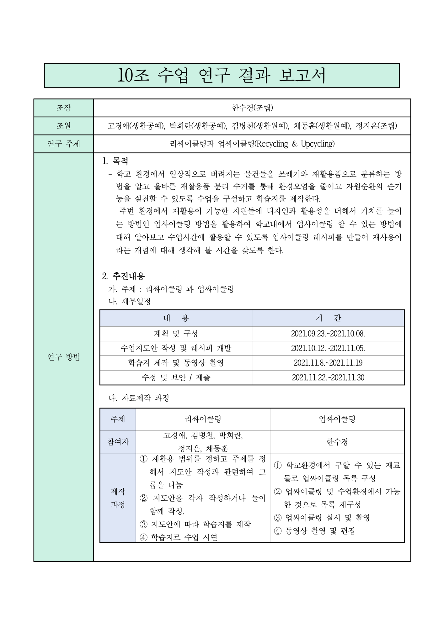 2021 10조 동료장학 보고서_1