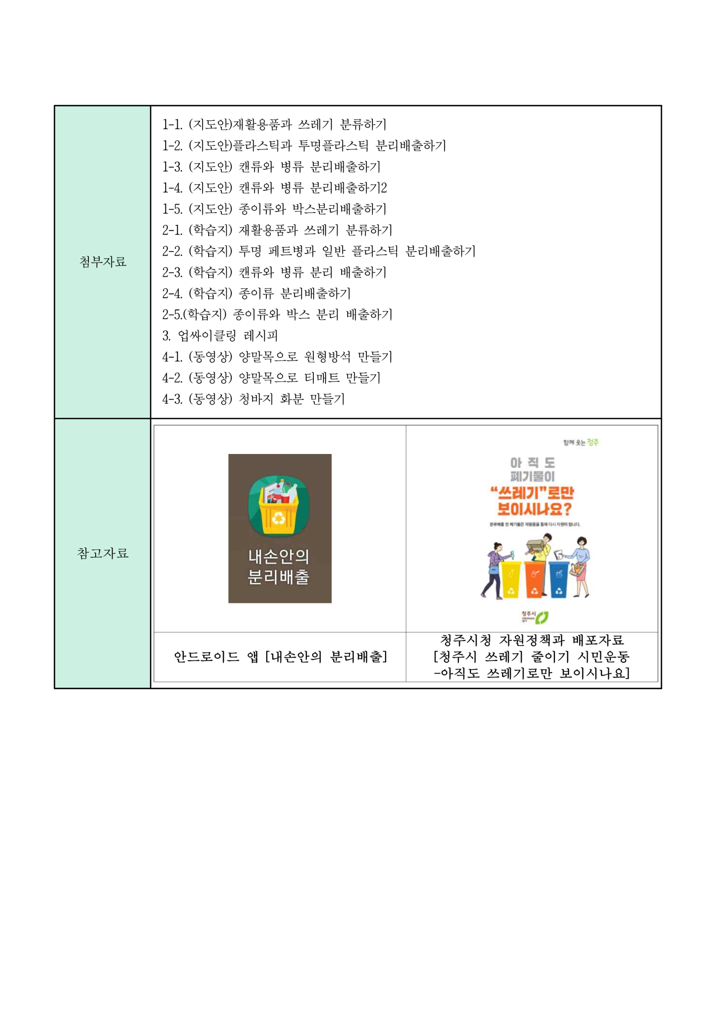 2021 10조 동료장학 보고서_5