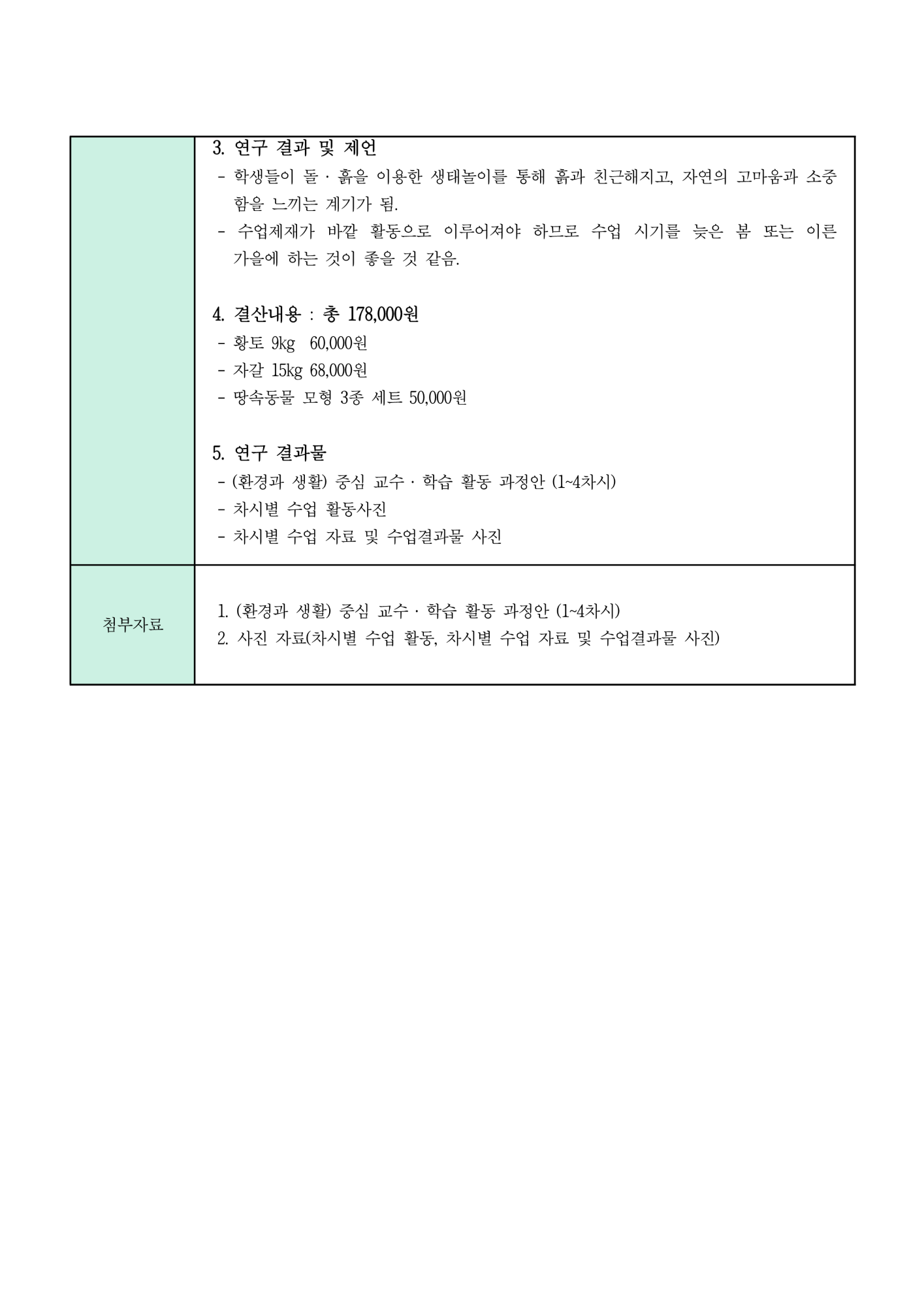 2021 1조 동료장학 보고서_2