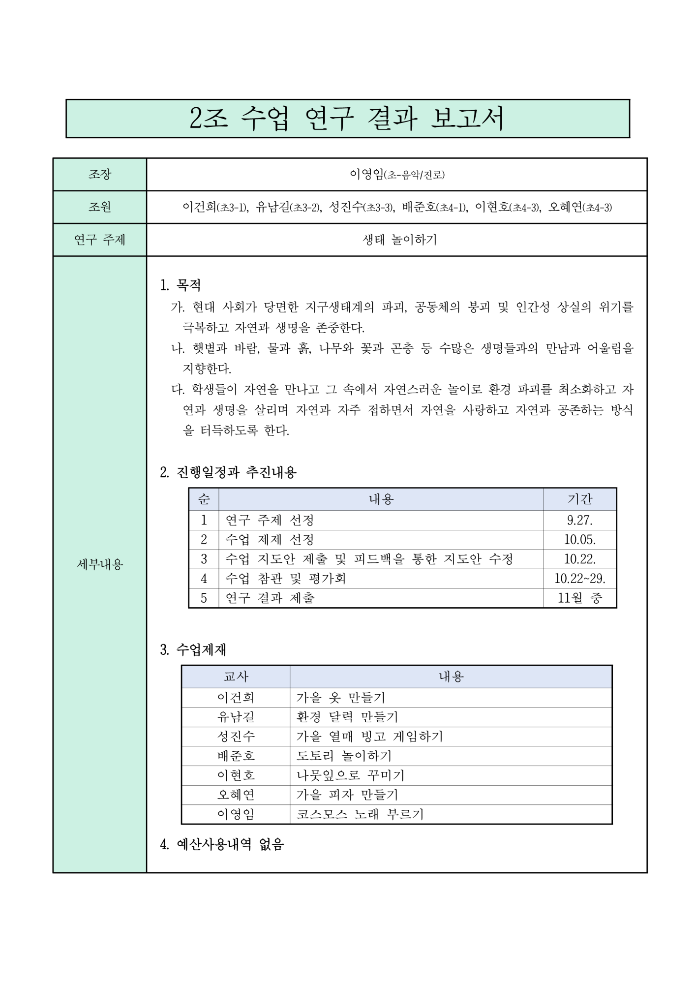 2021 2조 동료장학 보고서_1