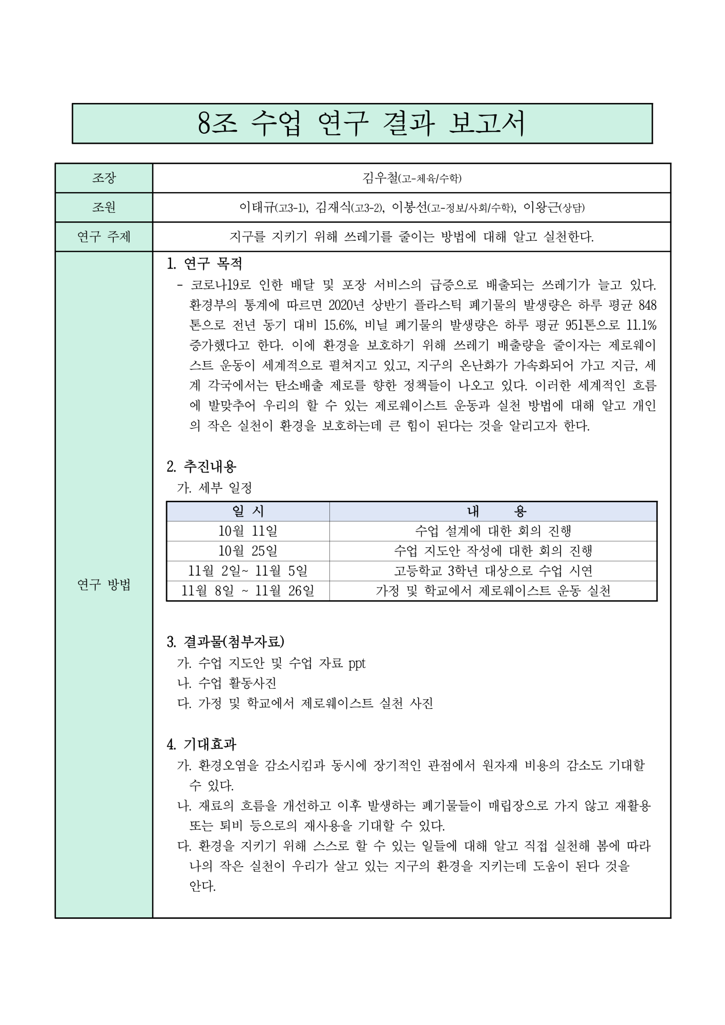 2021 8조 동료장학 보고서_1