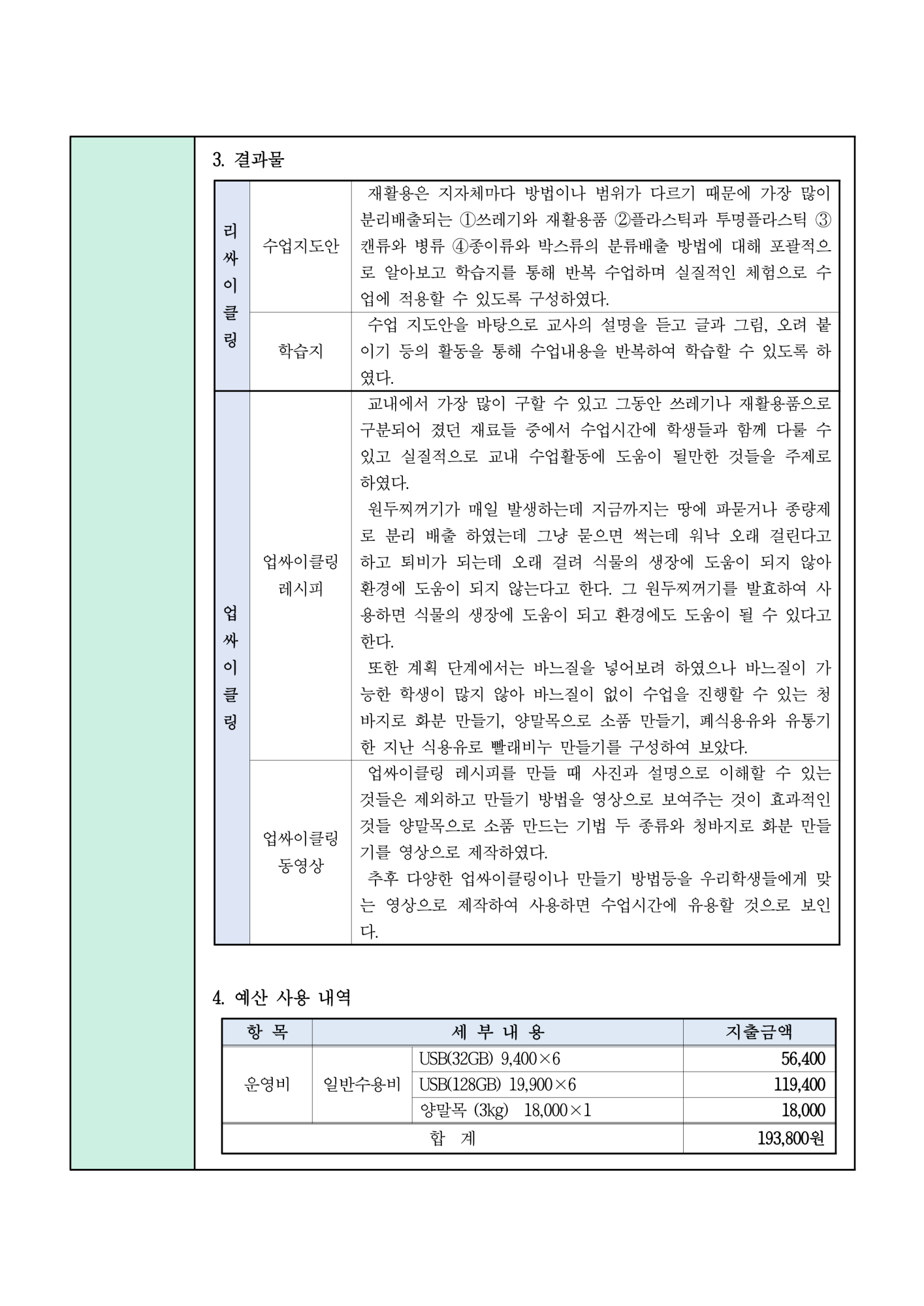 2021 10조 동료장학 보고서_2