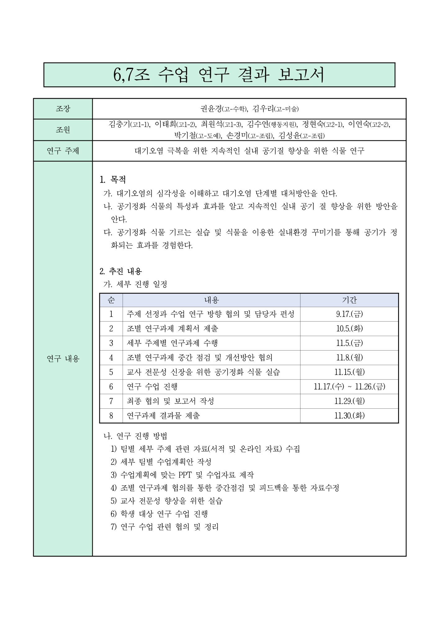 2021 6,7조 동료장학 보고서_1